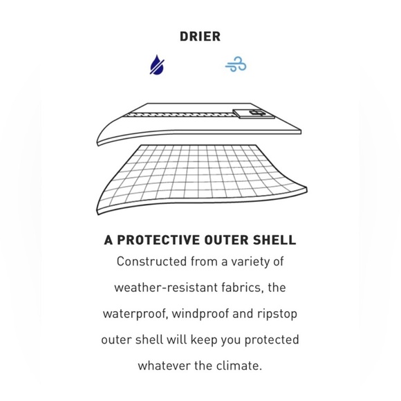 Helly Hansen Peregrine Insulated Ski Jacket w/ RECCO - Picture 13 of 13